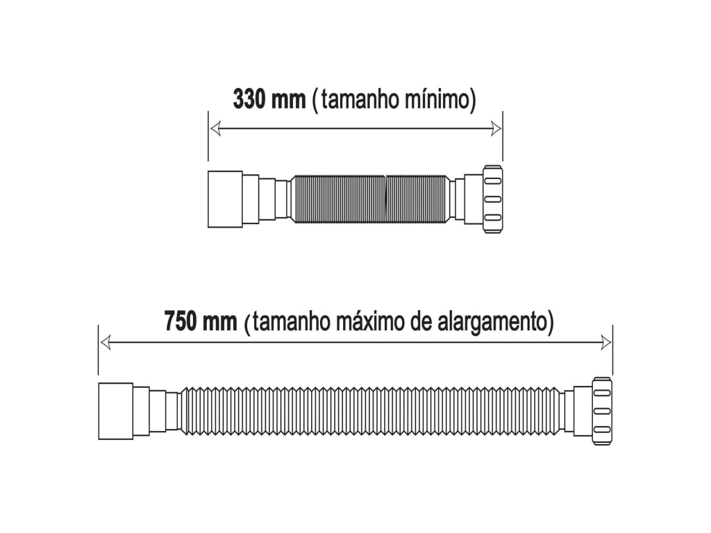 Esquema de cotas